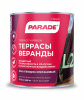 Лак для террас алкидно-уретан.L25 PARADE Матовый 0,75л. Россия (1/6)(0006079)